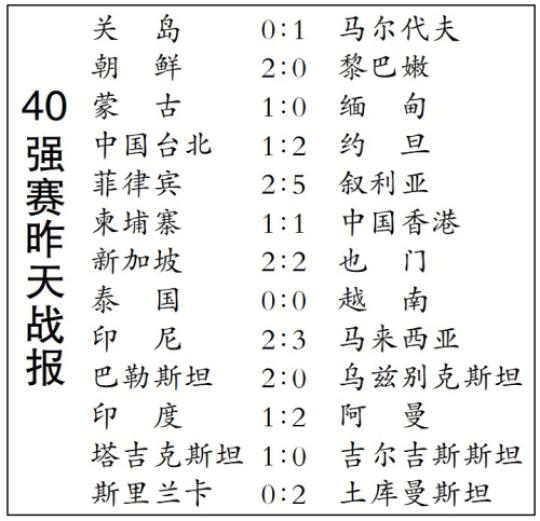 40强赛全面开火 里皮特派组近距离侦查同组最强对手