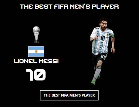 梅西第六次荣膺世界足球先生 历史首人