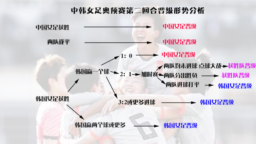 塞浦路斯发生快艇事故 致1名中国人遇难4人受伤