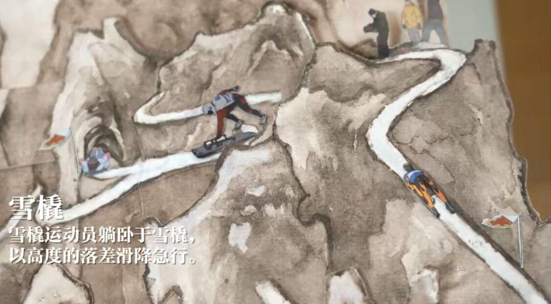 点击进入下一页