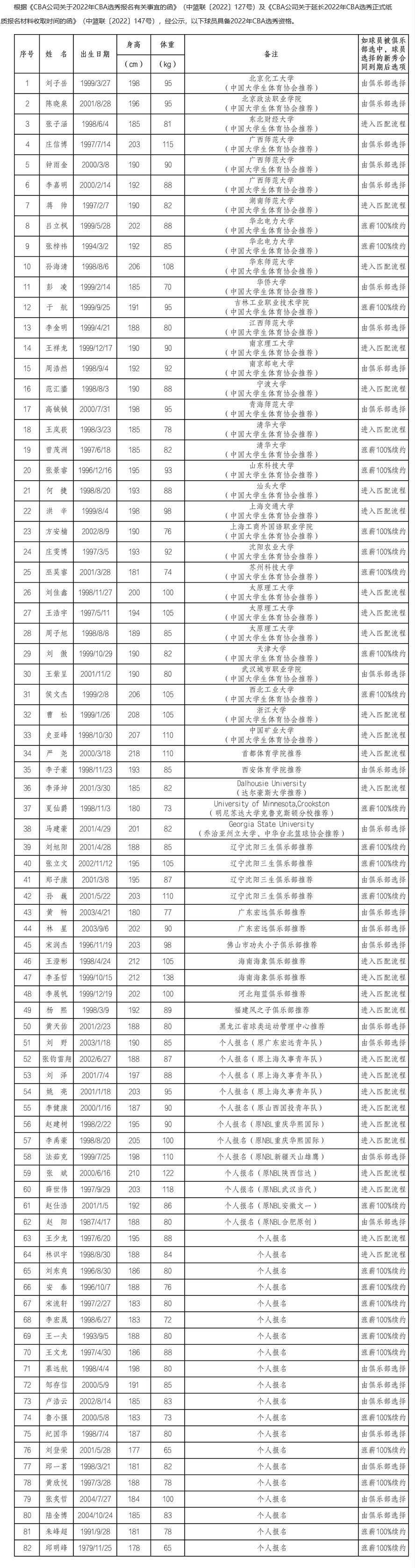 2016恒大斯诺克中国锦标赛比赛录像 傅家俊vs墨菲比赛视频回放